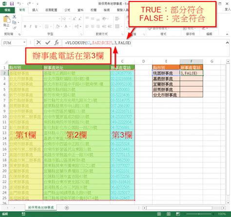 對應表|Excel自動填入對應資料：VLOOKUP函數完整教學